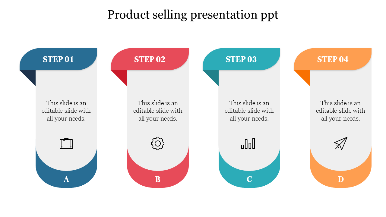 how to sell a product presentation
